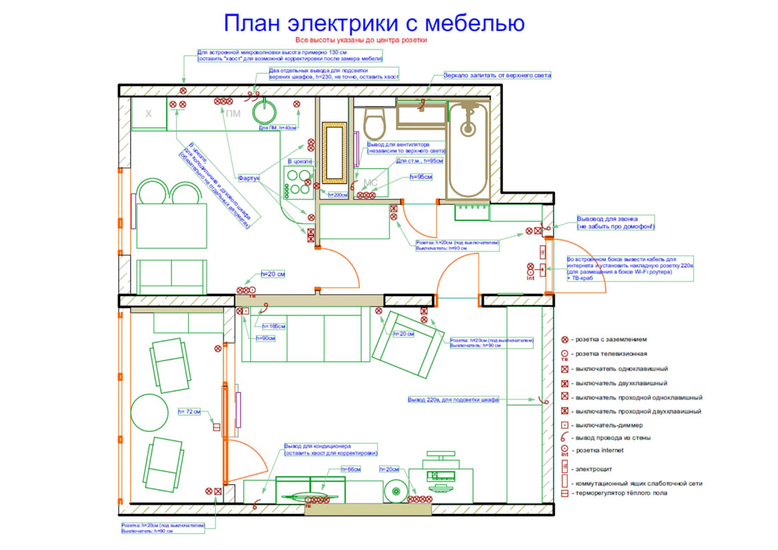 Дизайн-проект квартиры (вариант 1)